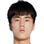 https://img.833zhiboo.com.cn/img/football/player/e839610555c78e6d2175691416c6bd65.png