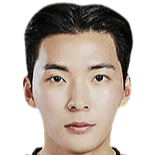 https://img.833zhiboo.com.cn/img/football/player/e857ff0c89bfb3ea666460b58ed4bbdc.png