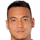 https://img.833zhiboo.com.cn/img/football/player/eaa3c47756cfb07a61b29af48deeb370.png