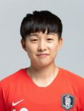 https://img.833zhiboo.com.cn/img/football/player/ecf477a5900d00aacac5f48becb213ce.jpg