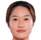 https://img.833zhiboo.com.cn/img/football/player/eee8fad22b19dfd6b28ebb06732a8473.png