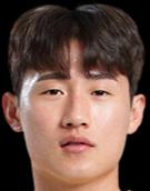 https://img.833zhiboo.com.cn/img/football/player/ef13256ceec939c4b0b5bf2b3631e670.png