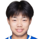 https://img.833zhiboo.com.cn/img/football/player/f0657cd408bf39560d0393ff2d7b224b.png