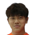 https://img.833zhiboo.com.cn/img/football/player/f3c9d64de2460dfb71509d5e285b1df4.png