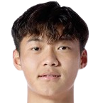 https://img.833zhiboo.com.cn/img/football/player/f3fc465589001e037e334ad8bd9d26bf.png