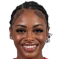 https://img.833zhiboo.com.cn/img/football/player/f76f58494df9a83049ecafff11994533.png