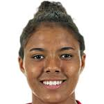 https://img.833zhiboo.com.cn/img/football/player/f8f6c1790718289832824c0a8436f59a.jpg
