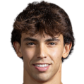 https://img.833zhiboo.com.cn/img/football/player/fa9605eeb0f6a18c8fa78ba1da6c2b31.png