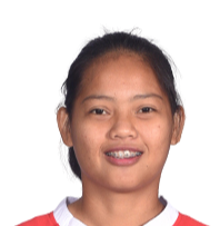 https://img.833zhiboo.com.cn/img/football/player/ff263880db3710563a7ac0cc14573d0e.png